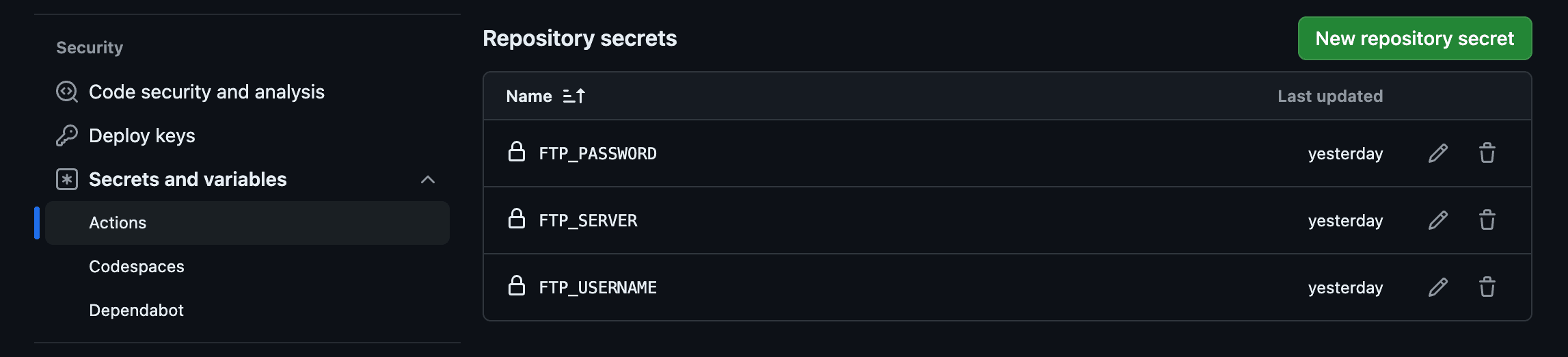 GitHub Actions Secret Keys