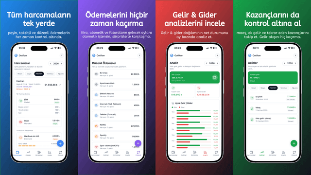 Outflow: Gelir & Gider Takibi