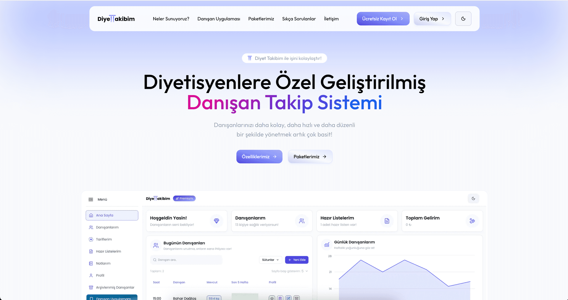 Diyet Takibim | Danışan Takip Sistemi